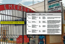 Administradora del HRDT aparece en cuatro informes de Contraloría con presunta responsabilidad administrativa