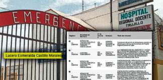 Administradora del HRDT aparece en cuatro informes de Contraloría con presunta responsabilidad administrativa