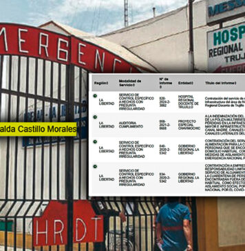 Administradora del HRDT aparece en cuatro informes de Contraloría con presunta responsabilidad administrativa