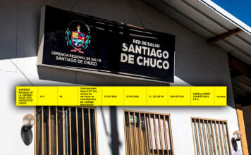 Anulan cuestionada orden de compra en RIS Santiago de Chuco que fue adjudicada a empresa recién creada