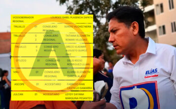 La Libertad: lista regional de Elías Rodríguez lleva a 8 exapepistas