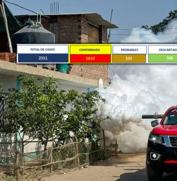 Alerta: Provincia de Virú registra 1610 casos confirmados de dengue