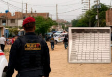 47 homicidios en lo que va del 2026 en la provincia de Trujillo