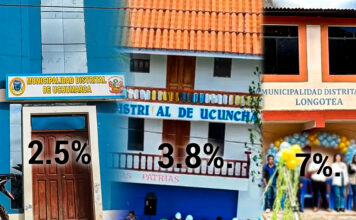 Municipios de Uchumarca, Ucuncha y Longotea son las peores en ejecución presupuestal en la provincia de Bolívar