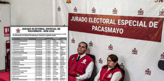 JEE de Pacasmayo admitió 14 listas de candidatos en la provincia de Ascope