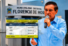 ¿Proveedor con suerte?: Fernando Malqui ya recibió cerca de S/ 500 mil de la gestión de Wilson Toribio