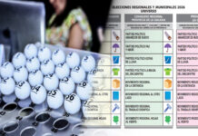 ERM2026: el 19 de agosto se define ubicación de las organizaciones políticas en cédulas de sufragio