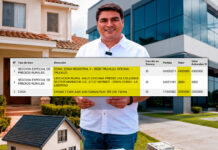 Plata como cancha: alcalde Mario Reyna declara bienes inmuebles por casi S/ 7 millones