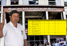 Huaso: candidato Eugenio Cedano declara bienes inmuebles por casi S/150 mil