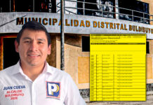 Buldibuyo: candidato Juan cueva declara bienes por más de S/ 602 mil