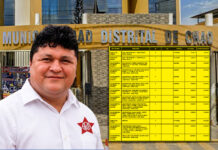Chao: candidato Eladio Morillo declara bienes por más de S/ 772 mil