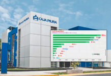 Caja Piura registra utilidades por S/ 182.3 millones a julio de 2026