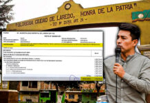 Gestión de Sergio Vílchez usó S/ 1.7 millones de presupuesto de seguridad en parques y losas