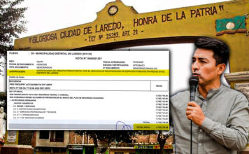 Gestión de Sergio Vílchez usó S/ 1.7 millones de presupuesto de seguridad en parques y losas