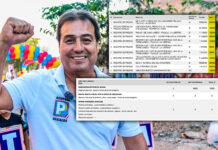 Laredo: candidato Agustín Llanos declara ganar S/ 1300 al mes pero tiene propiedades por S/ 2 millones