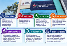 Fiscalía debería investigar sospechoso proceso de licitación de la GERESA La Libertad