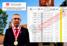 Procuraduría Anticorrupción debe denunciar a rector, funcionarios y consejeros de la UNT