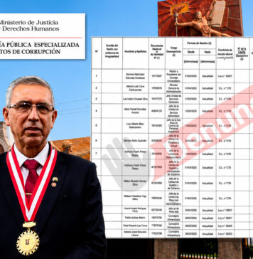 Procuraduría Anticorrupción debe denunciar a rector, funcionarios y consejeros de la UNT