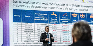 Obras por Impuestos ha adjudicado 586 intervenciones por S/ 10,192 millones en el norte del país