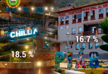 Pataz: Municipios de Chillia y Pías son las peores en ejecución presupuestal en lo que va del 2026