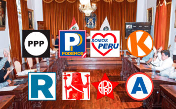 Representación hiperfragmentada en el Concejo de la Municipalidad Provincial de Trujillo