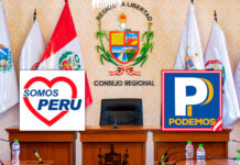Podemos Perú y Somos Perú se disputan el control del Consejo Regional de La Libertad
