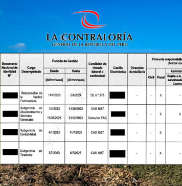 Estos son los funcionarios involucrados en perjuicio millonario al municipio de Virú