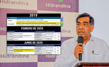 Juan Farias: actual gerente de Hidrandina se benefició con cambios en los requisitos para su puesto