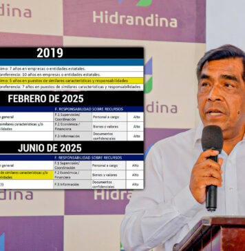 Juan Farias: actual gerente de Hidrandina se benefició con cambios en los requisitos para su puesto