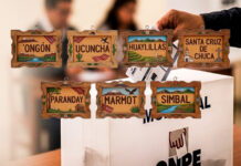 Siete candidatos ganaron alcaldías en La Libertad con una ventaja inferior a 100 votos