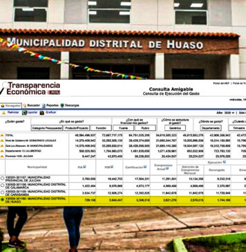 Julcán: Municipio de Huaso es la peor en ejecución presupuestal en lo que va del 2026